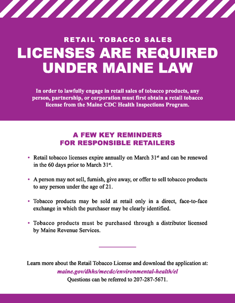Retail License Informational Card Digital Download