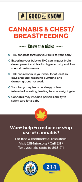 Cannabis and Chest/Breastfeeding