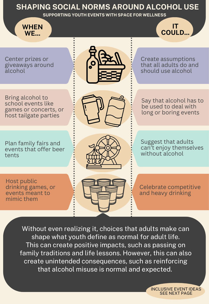 Shaping Social Norms Around Alcohol Use Digital Download