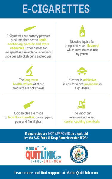 E-Cigarettes Rack Card Digital Download