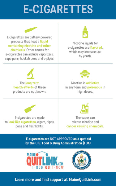 E-Cigarettes Rack Card - Digital Download Only