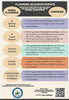 Shaping Social Norms Around Alcohol Use Digital Download