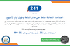 Eyes Open Postcard - Warning Signs Arabic