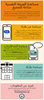 Mental Health is For Everyone Rack Card (Translated Prints)