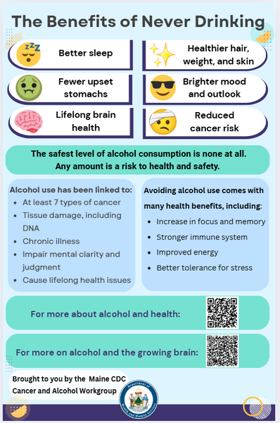 The Benefits of Never Drinking