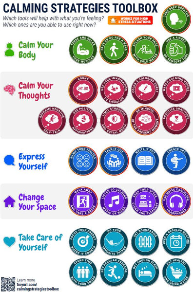 Calming Strategies Toolbox - Large Poster Digital Download