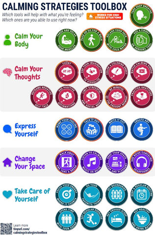 Calming Strategies Toolbox - Large Poster Digital Download