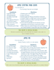 Maine Harvest of the Month PreK-12 Teaching Units - McMahon Family Cookbook (Digital Download)