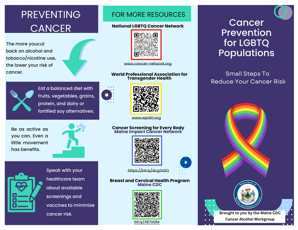 Cancer Prevention for LGBTQ Populations