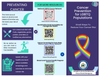Cancer Prevention for LGBTQ Populations
