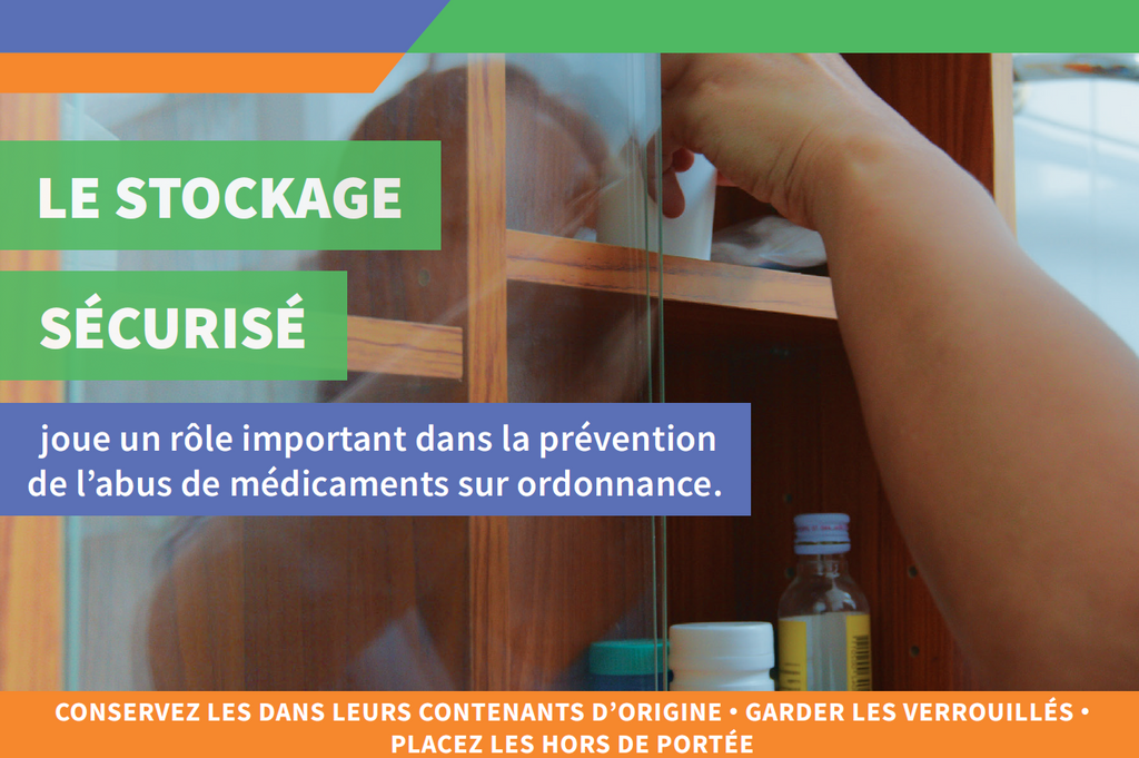 Eyes Open Postcard - Safe Storage French