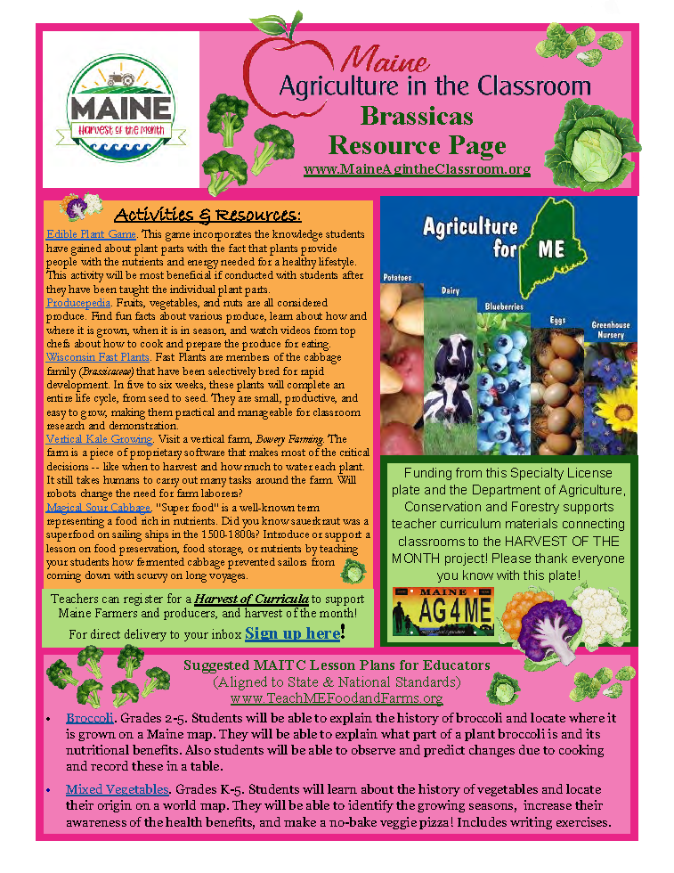 Maine Harvest of the Month PreK-12 Teaching Units - Brassicas Resource Page (Digital Download)