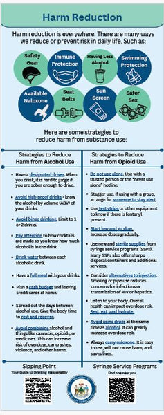 Harm Reduction Rack Card