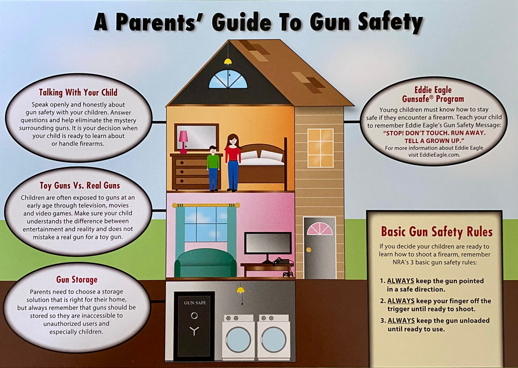 Eddie Eagle GunSafe® Program Parents' Guide to Gun Safety