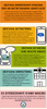Mental Health is For Everyone Rack Card (Translated Prints)