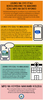 Mental Health is For Everyone Rack Card (Translated Prints)