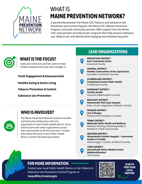 MPN One-Page Overview