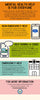 Mental Health is For Everyone Rack Card (Translated Prints)