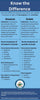 Know the Difference: Overamping VS Overdosing