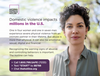 National Domestic Violence Hotline Awareness Postcards