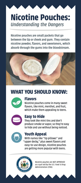 Nicotine Pouches: Understand the Dangers