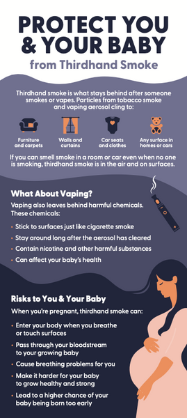 Thirdhand Smoke & Pregnancy