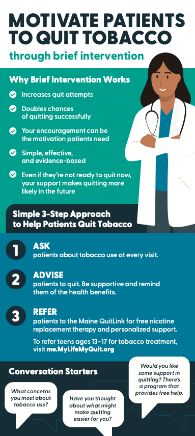 Provider Brief Intervention for Tobacco Cessation