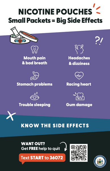 Side Effects of Nicotine Pouches