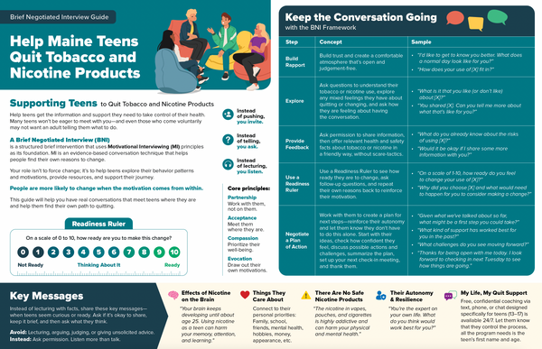 Breif Negotiated Interview Guide.pdf Brief Negotiated Interview Guide for Teen Tobacco Cessation – Maine ...
