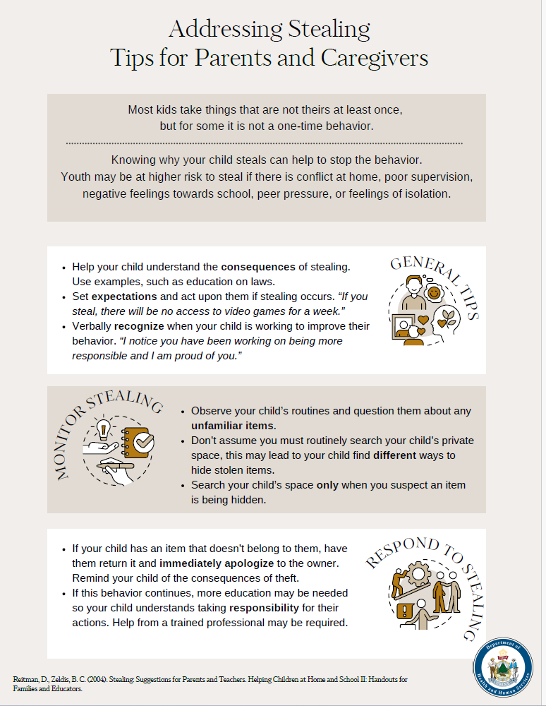 Addressing Stealing: Tips for Parents and Caregivers Flyer (Digital Download)