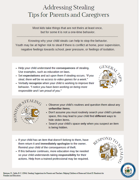 Addressing Stealing: Tips for Parents and Caregivers Flyer (Digital Download)