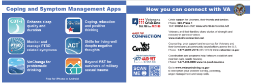 VA Apps and Resources Post Card