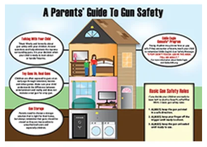 Eddie Eagle GunSafe® Program Parents' Guide to Gun Safety
