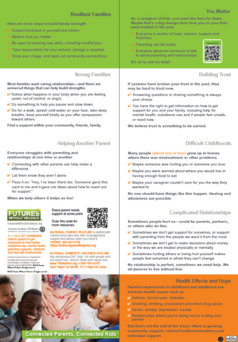 Connected Parents, Connected Kids ACES Safety Card