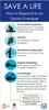 Signs of an Over Dose Rack Card - Digital Download