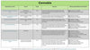 Maine CDC School Health Resources and Lessons