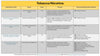 Maine CDC School Health Resources and Lessons