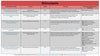 Maine CDC School Health Resources and Lessons