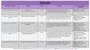 Maine CDC School Health Resources and Lessons