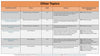 Maine CDC School Health Resources and Lessons