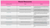 Maine CDC School Health Resources and Lessons