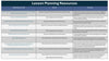 Maine CDC School Health Resources and Lessons