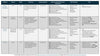 Maine CDC School Health Resources and Lessons