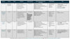 Maine CDC School Health Resources and Lessons