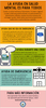 Mental Health is For Everyone Rack Card (Translated Prints)
