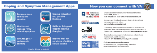 VA Apps and Resources Post Card