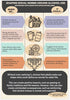 Shaping Social Norms Around Alcohol Use Digital Download