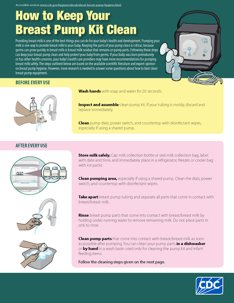 How to Keep Your Breast Pump Clean - (Digital Download)