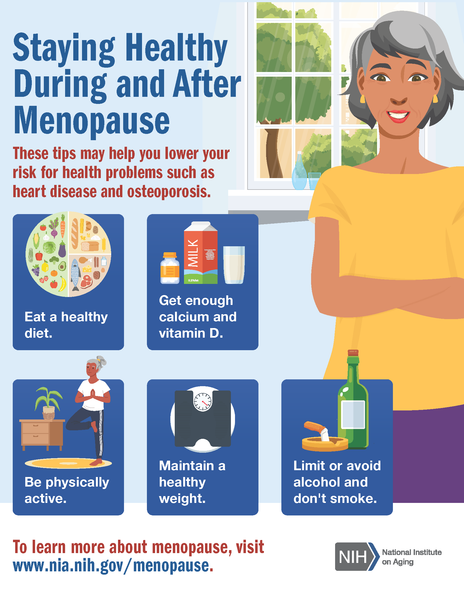 Staying Healthy During and after Menopause - (Digital Download)