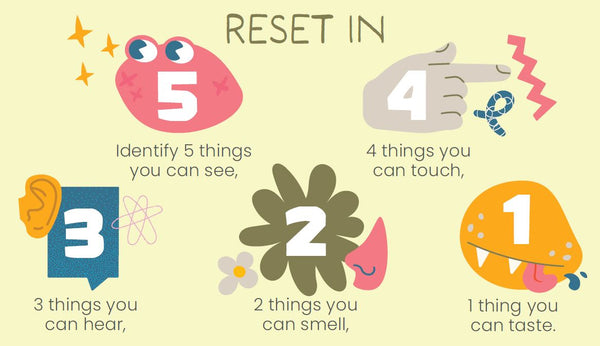 Reset Card